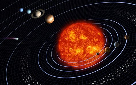 our solar system youtube|solar system videos national geographic.